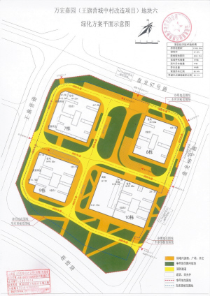 萬宏嘉園項目(王旗營“城中村”改造項目)地塊六綠化工程設計方案 萬宏嘉園項目(王旗營“城中村”改造項目)地塊六綠化工程設計方案