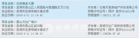 上周(3月7日-13日)預售證發放情況 上周(3月7日-13日)預售證發放情況