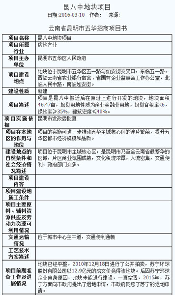 五華區(qū)政府3月10日發(fā)布的招商項目書 五華區(qū)政府3月10日發(fā)布的招商項目書