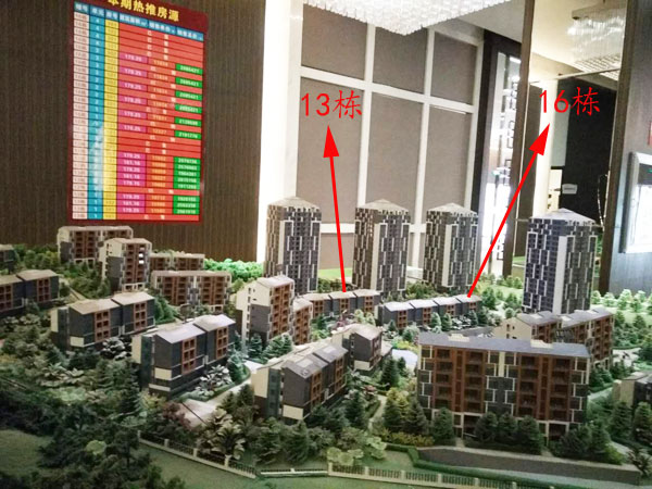 從沙盤上看曦·園 從沙盤上看曦·園