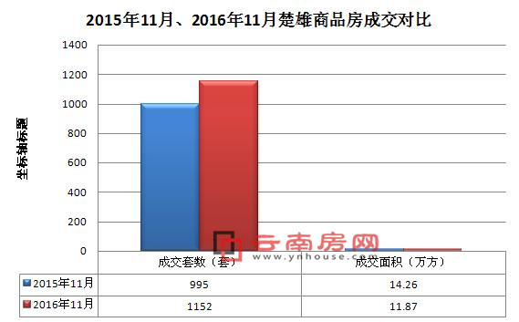 201511¡201611³Ʒɽ