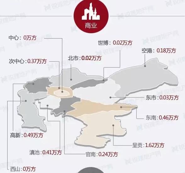 7月昆明商業(yè)熱度地圖(來源:昆明銳理) 7月昆明商業(yè)熱度地圖(來源:昆明銳理)