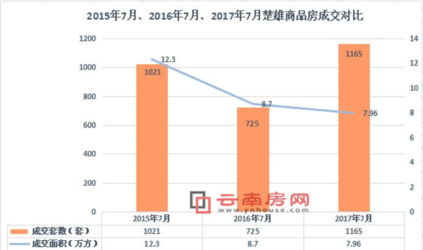 2015720167¡20177³Ʒɽ