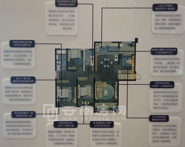141平米戶型圖 141平米戶型圖