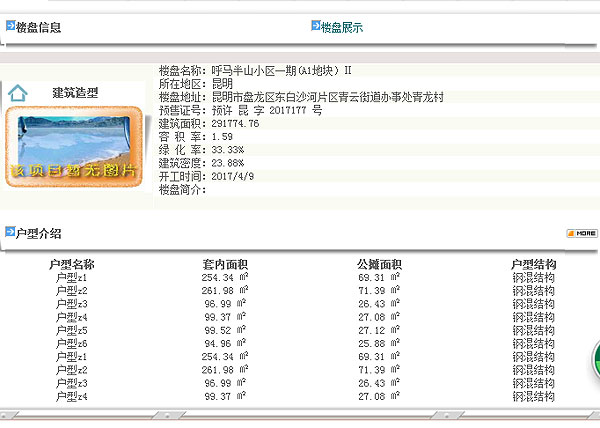 呼馬半山小區一期(A1地塊)Ⅱ商品住房的準售房源 呼馬半山小區一期(A1地塊)Ⅱ商品住房的準售房源