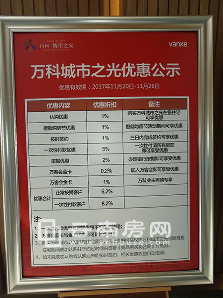 萬科城市之光優惠公示 萬科城市之光優惠公示