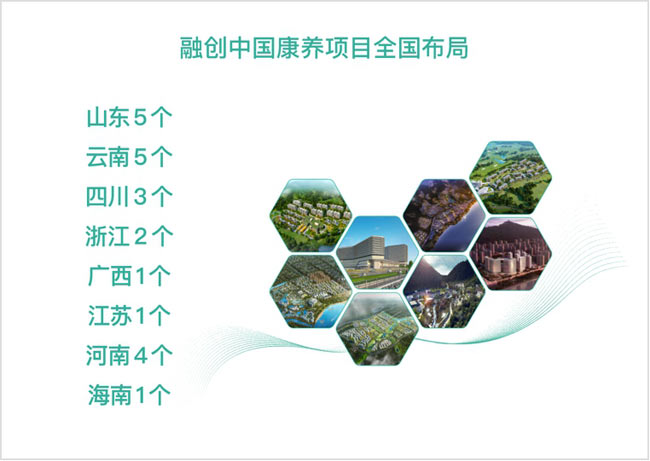 融創(chuàng)中國(guó)醫(yī)養(yǎng)項(xiàng)目全國(guó)布局 融創(chuàng)中國(guó)醫(yī)養(yǎng)項(xiàng)目全國(guó)布局