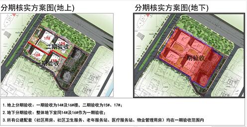 萬彩城A4地塊 萬彩城A4地塊