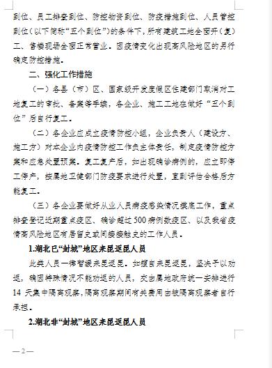 P(gun)ý؏(f)(f)a(chn)ۘǬF(xin)(chng) ֏(f)I(yng)I(y)P(gun)֪ͨ