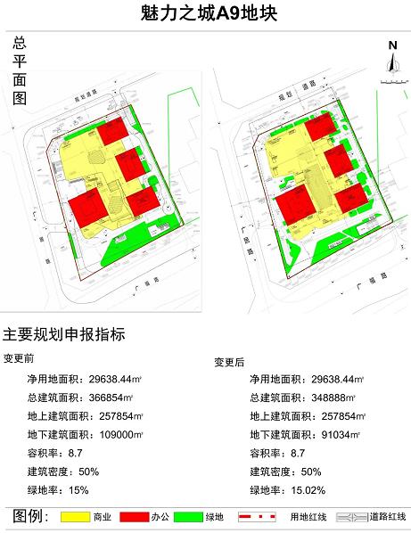 萬科魅力之城A9地塊 萬科魅力之城A9地塊