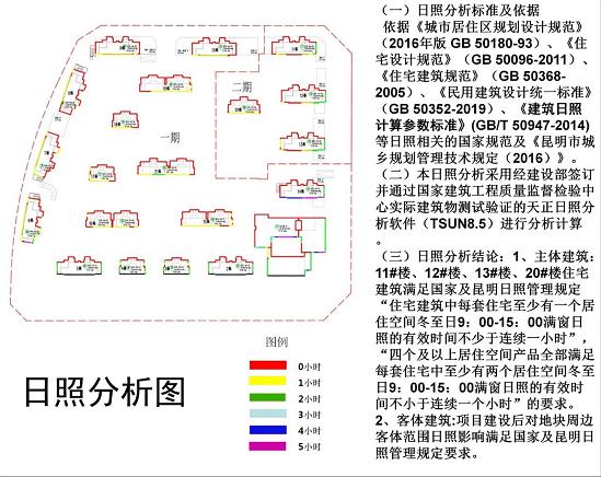 中南碧桂園樾府——樾府花園二期 中南碧桂園樾府——樾府花園二期