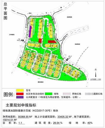 綠地滇池國際健康示范城(KCD2017-30號地塊) 綠地滇池國際健康示范城(KCD2017-30號地塊)