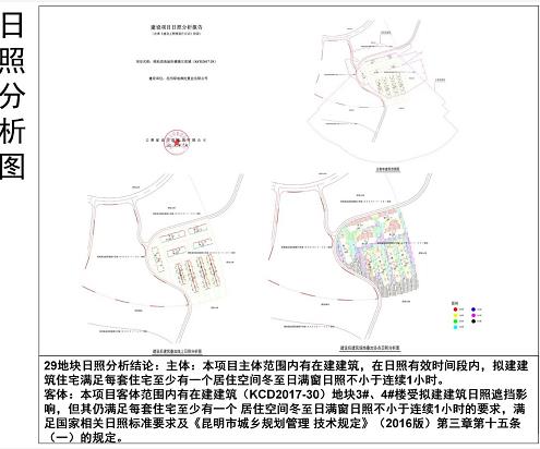 綠地滇池國際健康示范城(KCD2017-29號地塊)項目 綠地滇池國際健康示范城(KCD2017-29號地塊)項目