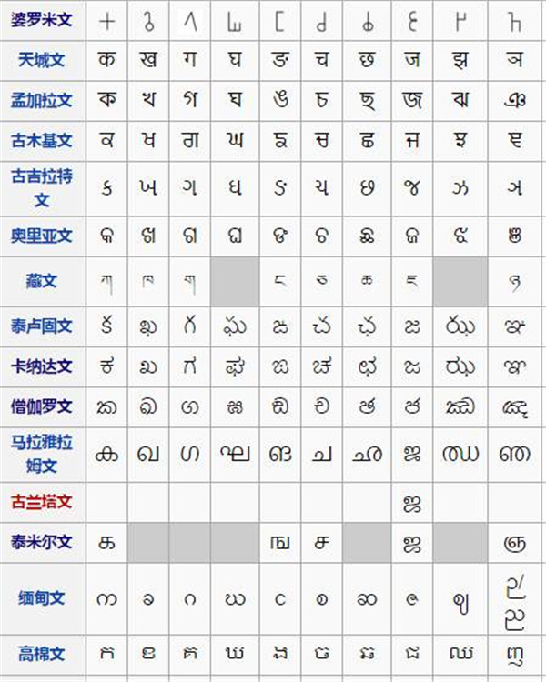 你把人家的字母當成表情包用?老外也沒有放過漢字 你把人家的字母當成表情包用?老外也沒有放過漢字