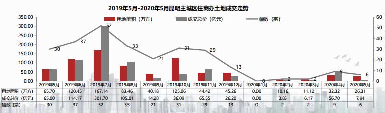 20195-20205ǅ^סkسɽ߄