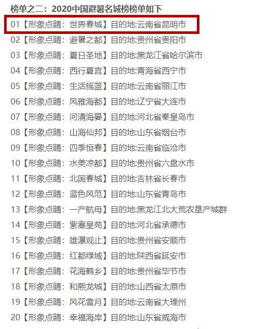 中海·云麓九里:昆明東市區的美好生活大師 中海·云麓九里:昆明東市區的美好生活大師