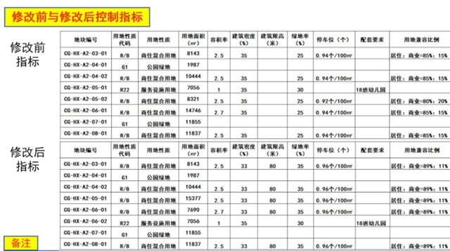 [2008]065̖-A2؉KԔҎ{ʾ