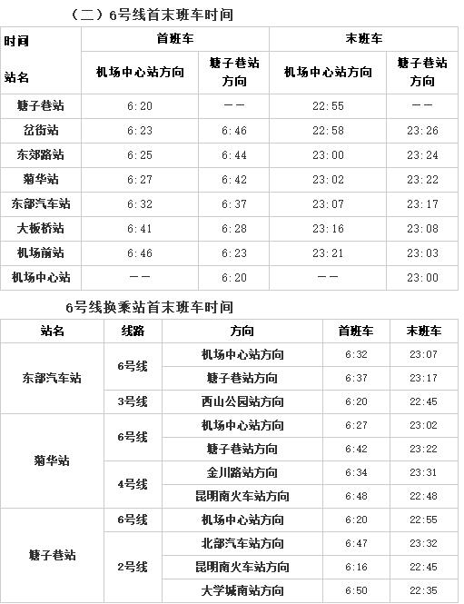 昆明軌道交通4號(hào)線、6號(hào)線二期開通初期運(yùn)營公告 昆明軌道交通4號(hào)線、6號(hào)線二期開通初期運(yùn)營公告