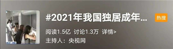 中國(guó)7700萬(wàn)獨(dú)居青年,哪座城市最多? 中國(guó)7700萬(wàn)獨(dú)居青年,哪座城市最多?
