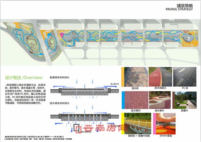 新海河濱河帶狀公園效果圖曝光 巫家壩會展片區萬畝公園搶先看 新海河濱河帶狀公園效果圖曝光 巫家壩會展片區萬畝公園搶先看