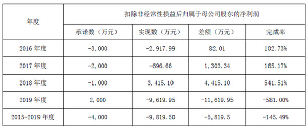 第一批90后已經去考察養老院了 第一批90后已經去考察養老院了