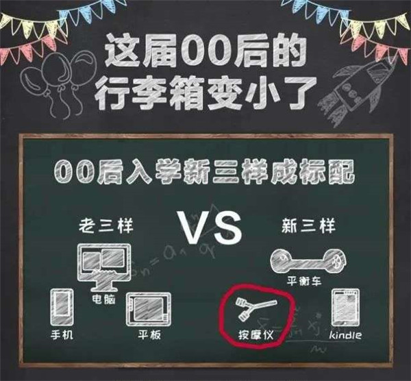 老人機、小霸王、收音機……這些才是00后的當代新寵 老人機、小霸王、收音機……這些才是00后的當代新寵