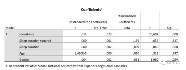 7Сr44˯˯ٶãBTҲ]