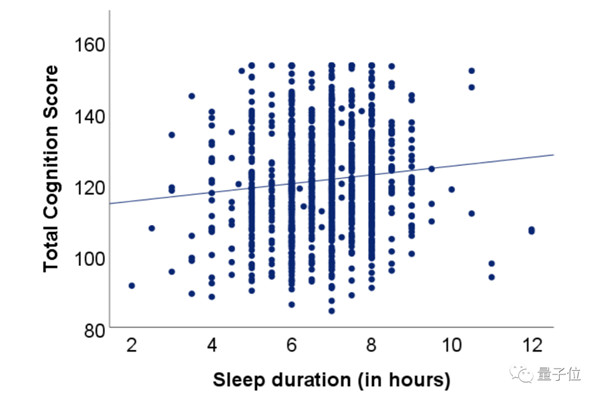 7Сr44˯˯ٶãBTҲ]