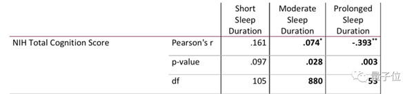 7Сr44ѣ˯˯ٶãBTҲ]