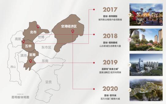 首創置業與春城的故事 首創置業與春城的故事