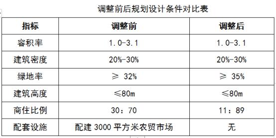 ANCB-2021L005-A1̖؉K{Ҏǰָˌ