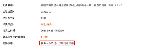 昆明9月流拍土地超千畝,遠郊項目被開發商集體“嫌棄” 昆明9月流拍土地超千畝,遠郊項目被開發商集體“嫌棄”