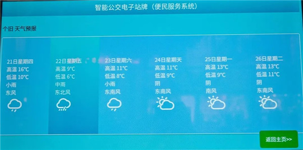 ���f�ǻ۹���վ�����£����๦�ܵ�����i