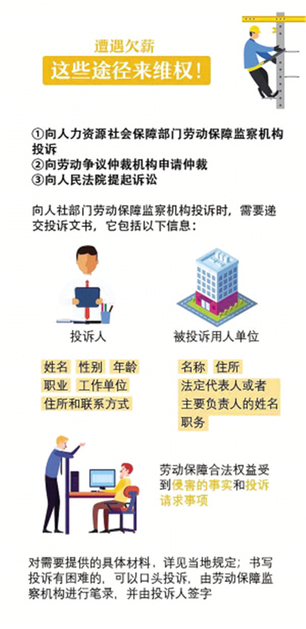 云南公布2021年第三批重大勞動保障違法案件 云南公布2021年第三批重大勞動保障違法案件