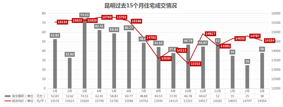 סլN߀]л֏(f)ǰ12(g)J3(g)v
