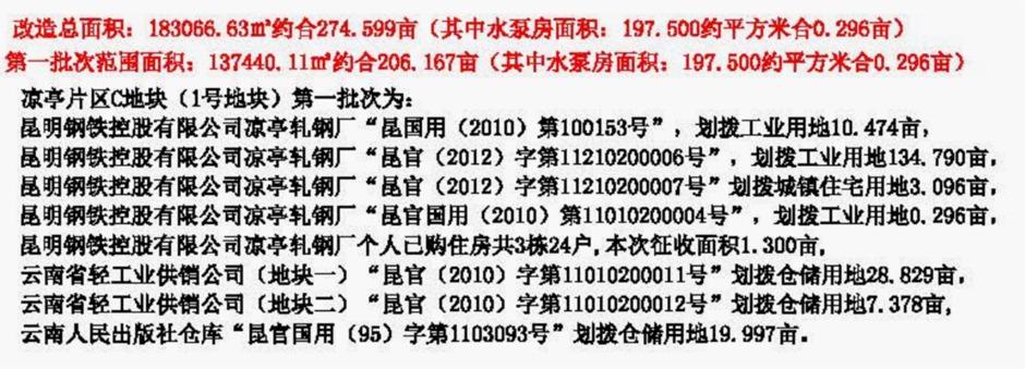 ͤƬ^C1؉Kһw؉K鹤I}õ