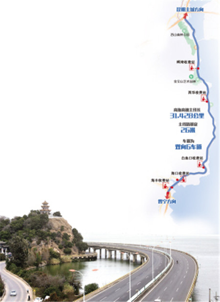 ETC客車走高海高速通行費八五折 ETC客車走高海高速通行費八五折