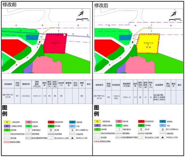 �ٶɅ^һ�؉KҎ���{���������׃��@��סլ�õ�