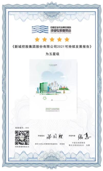 調控之下,買房置業,選對房企很關鍵! 調控之下,買房置業,選對房企很關鍵!