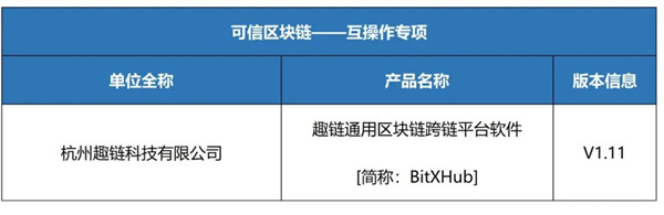 云南唯一一家!“開屏碼”順利通過全國“可信區(qū)塊鏈”評測 云南唯一一家!“開屏碼”順利通過全國“可信區(qū)塊鏈”評測