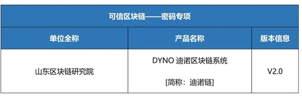 云南唯一一家!“開屏碼”順利通過全國“可信區(qū)塊鏈”評測 云南唯一一家!“開屏碼”順利通過全國“可信區(qū)塊鏈”評測