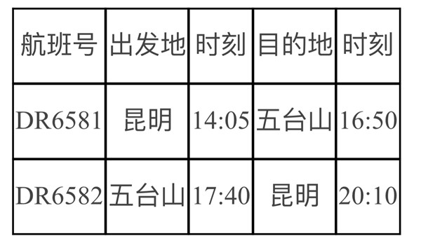蘇南瑞麗航空新開昆明直飛五臺山航線 蘇南瑞麗航空新開昆明直飛五臺山航線