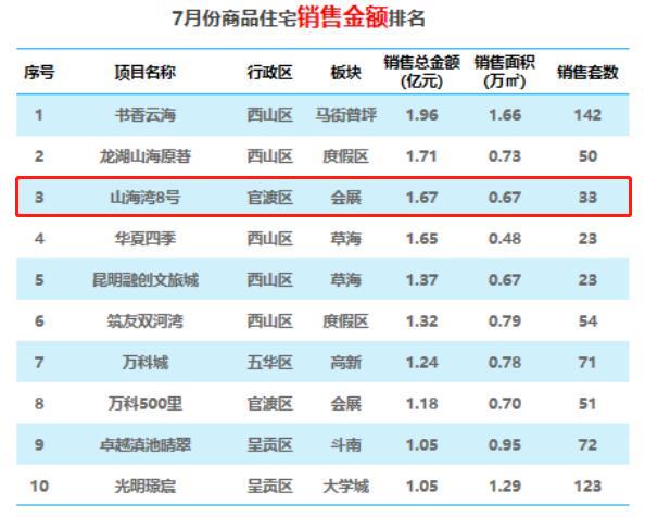 ΢ňDƬ_20220819104737