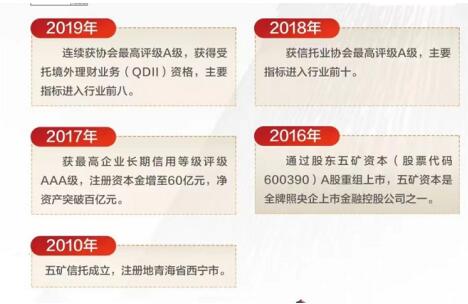 圖片源于官網 圖片源于官網