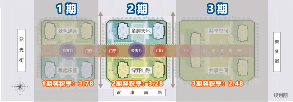 鵬欣漫城都薈住宅規(guī)劃 鵬欣漫城都薈住宅規(guī)劃
