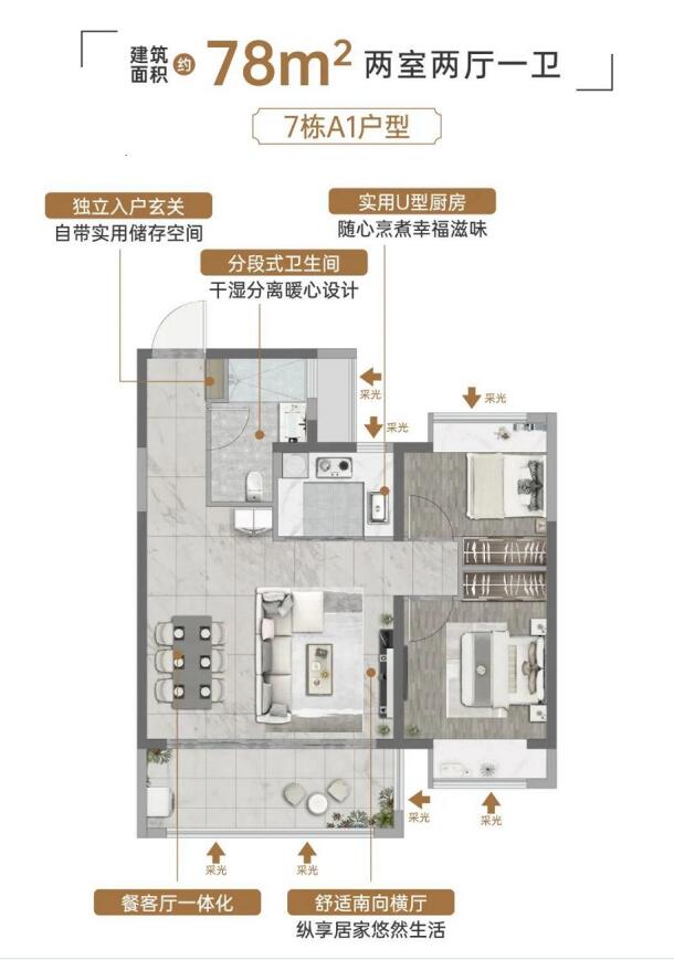 能建未來(lái)城78平米戶型 能建未來(lái)城78平米戶型