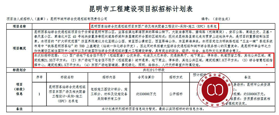 վCϽͨм~Ŀ|VP׹OӋ-ُ-ʩEPCаИӋ