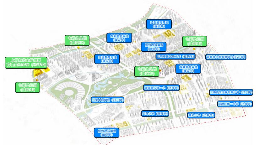 七彩國際社區片區教育配套設施建設情況(云南房網制) 七彩國際社區片區教育配套設施建設情況(云南房網制)