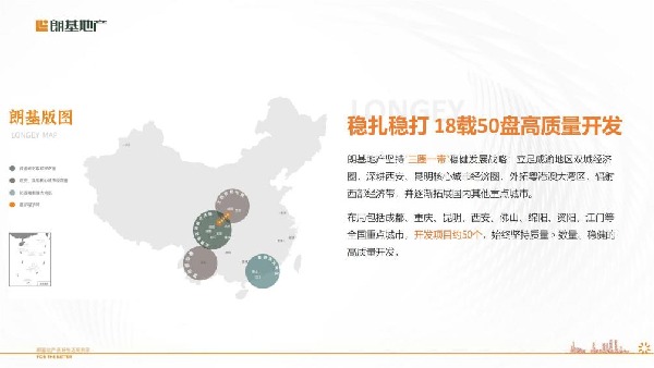 朗基地產PPT(去物業版)_07