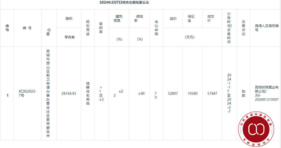 ̩ØI(y)(jng)pƬ^(q)43լ